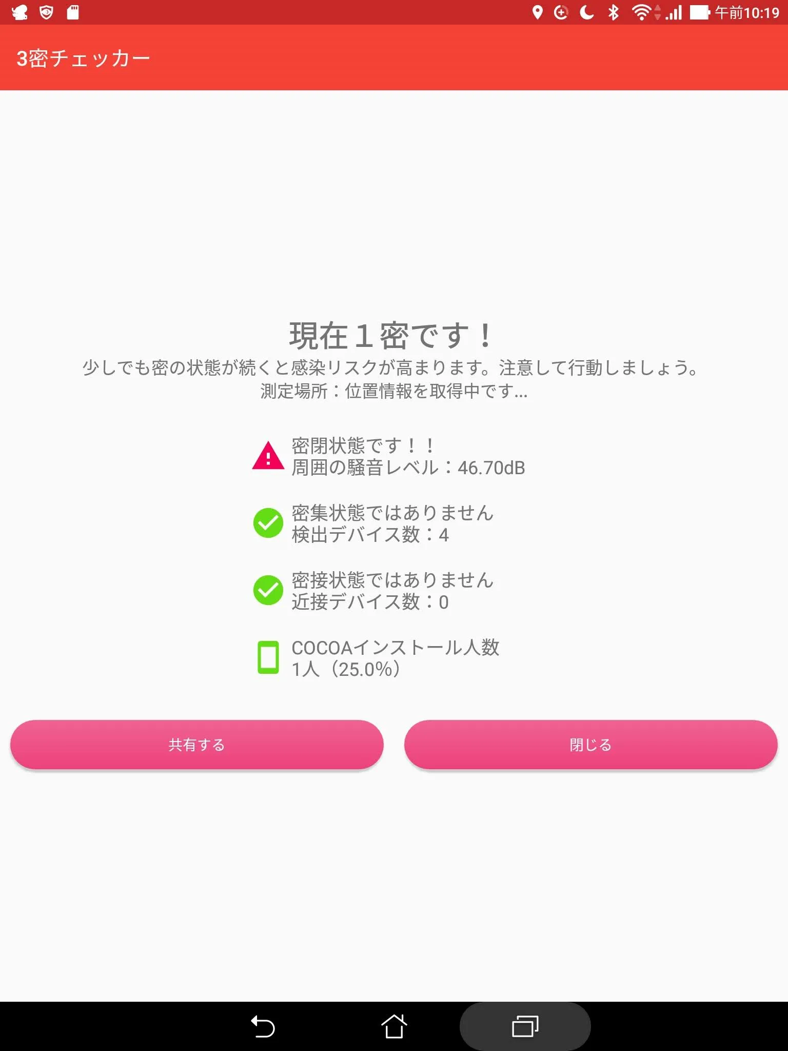 3密チェッカー