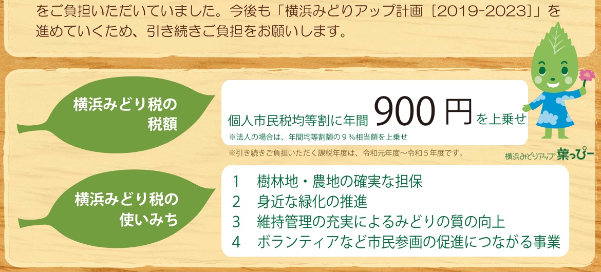 緑の税