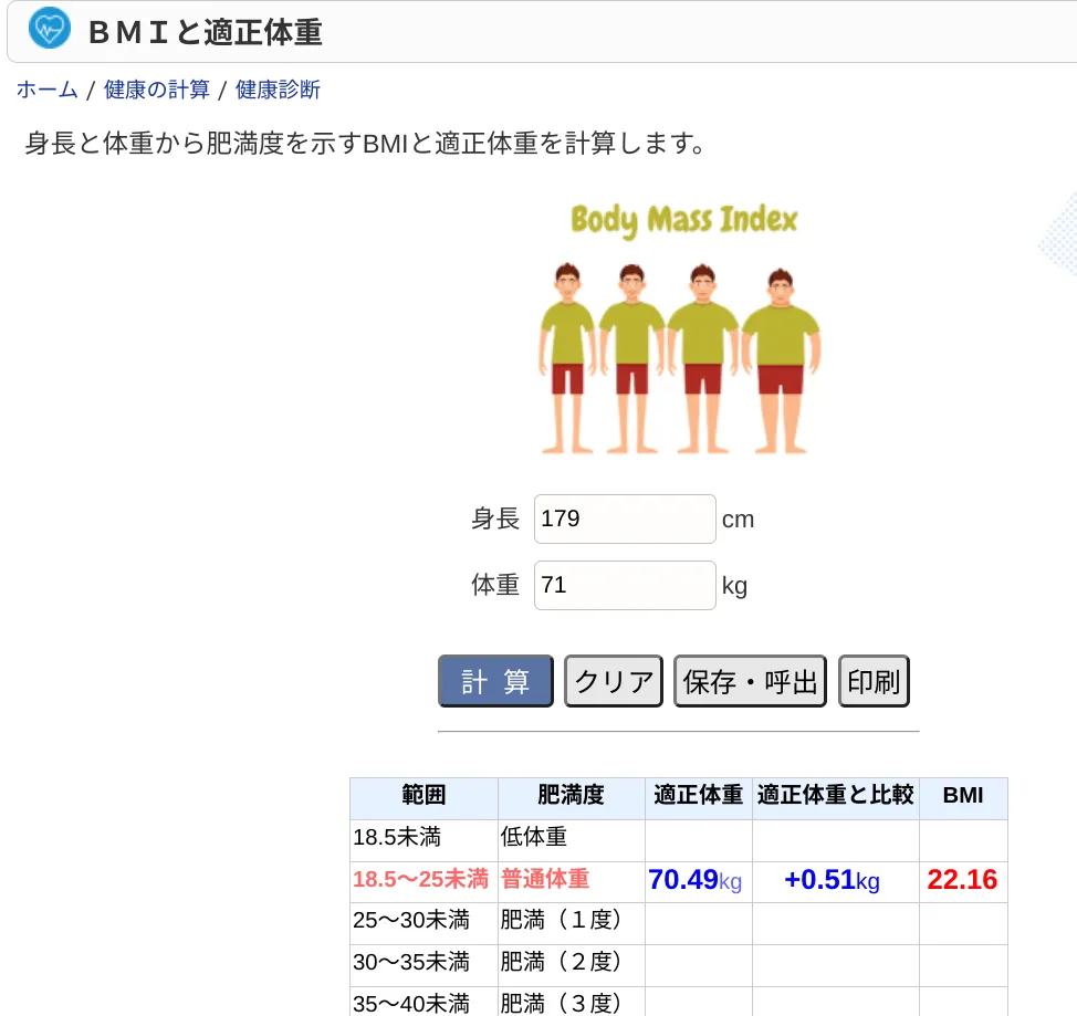 mybmi