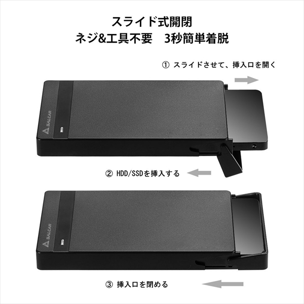 step R
