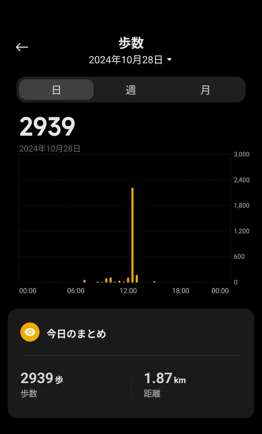 walking