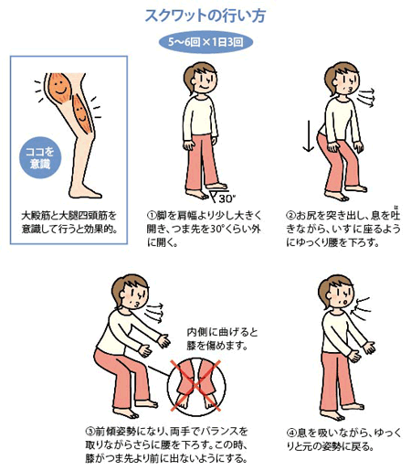 squat